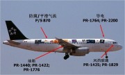 PPG航空密封膠在空中客車，波音飛機上的應用