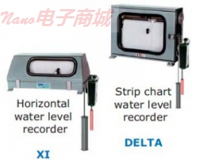 德國SEBA  MDS-Floater 3 浮子式地下水位測量系統(tǒng)
