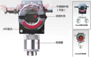 美國英思科ISC iTrans固定式可燃氣檢測儀,0 -100% LEL